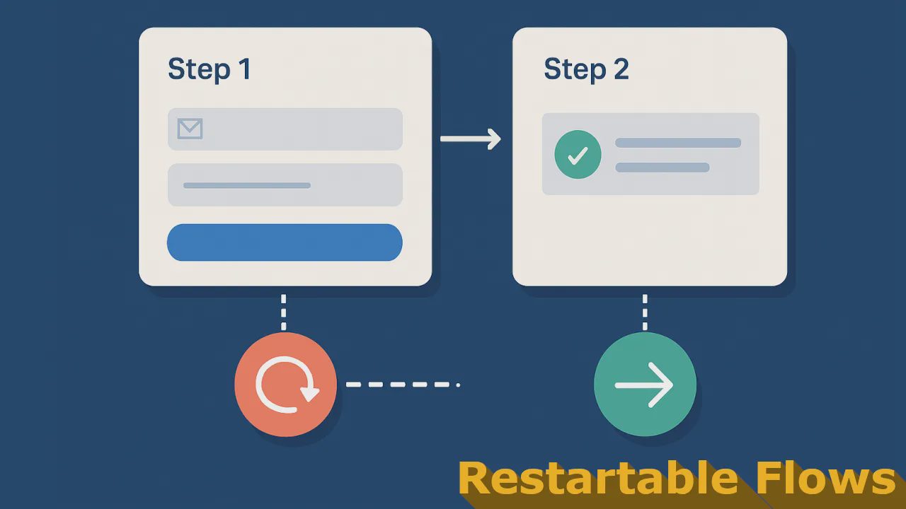 Why Backend Flows Must Be Restartable